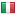 drop-shipment.it server is located in Italy
